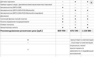 зоти1.webp